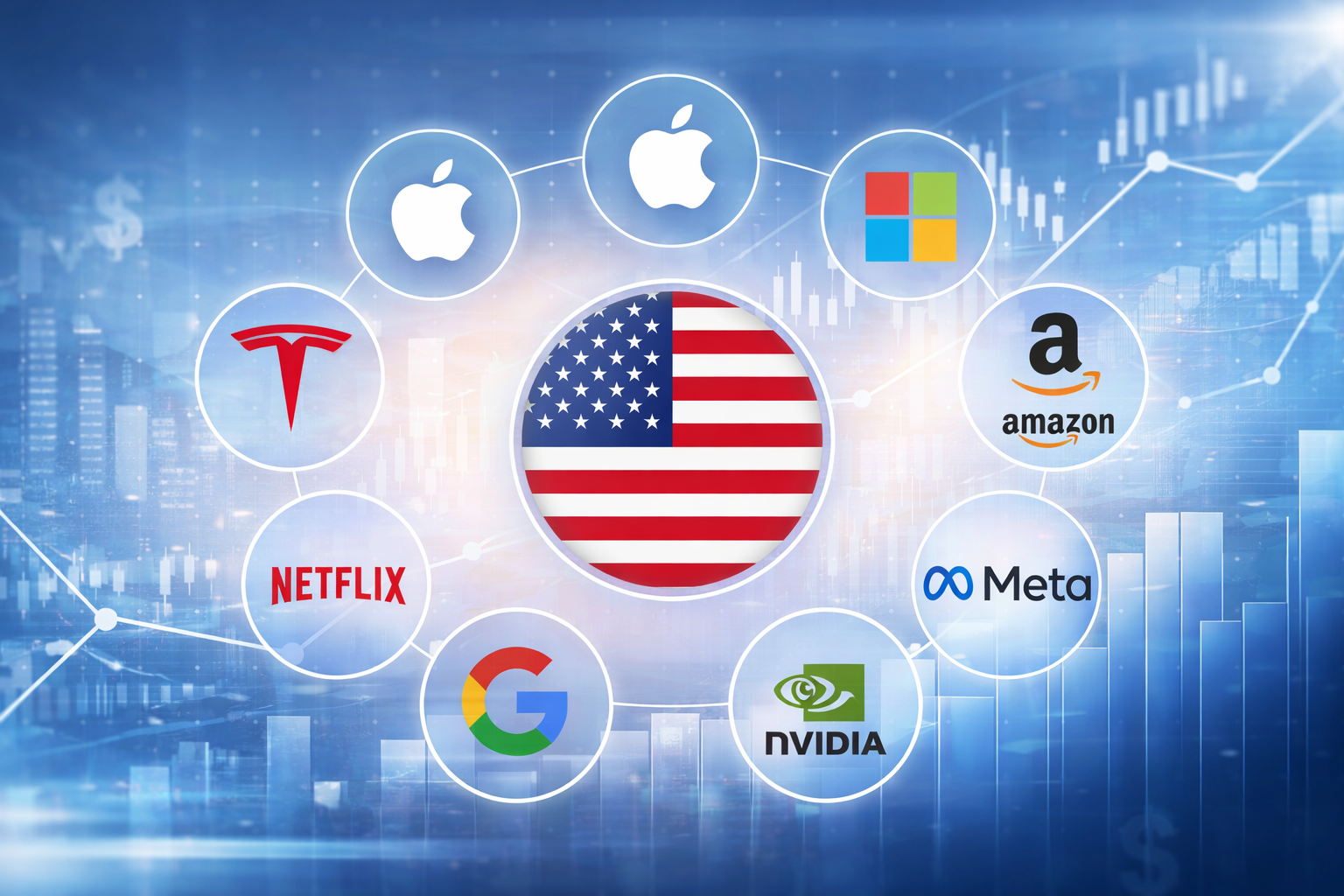 US Stocks Trading Platform